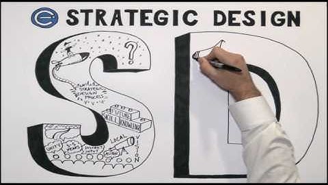 Culture Strategic Design Process