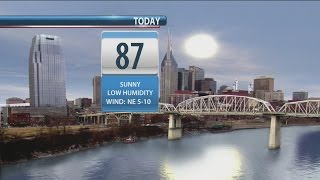 Charlie's Early Morning Forecast: Thursday, August 13, 2015