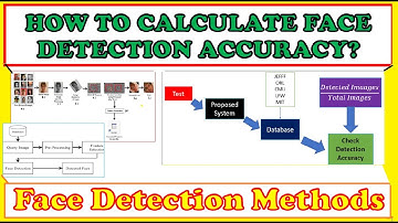 Learn How to Calculate Face Detection Accuracy for Proposed Model? ~xRay Pixy