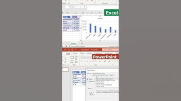 Excel คัดลอกข้อมูลไป PowerPoint แบบง่ายๆ