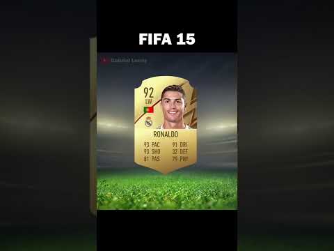 Cristiano Ronaldo FIFA Card Evolution. Credits to Gabriel Lenny for the video.