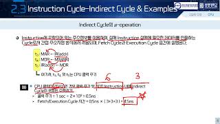 컴퓨터구조-2일차 오후-CPU(6)-Instruction Cycle-Indirect Cycle &amp; Examples
