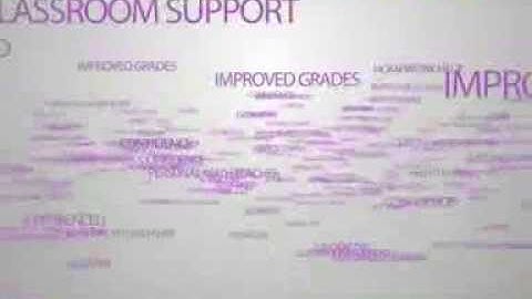 Solving Percent Problems: Equation or Proportion?