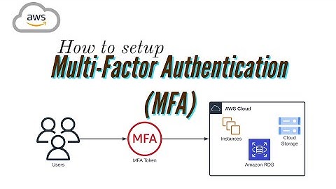 How to enable Multi-Factor Authentication (MFA) in AWS | Cloud security for beginners