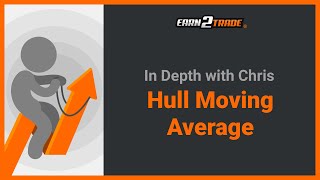 Hull Moving Average Strategy Explained