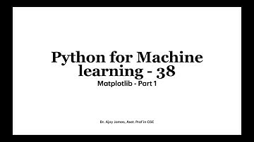 Python for Machine Learning - 38- matplotlib - Part 1