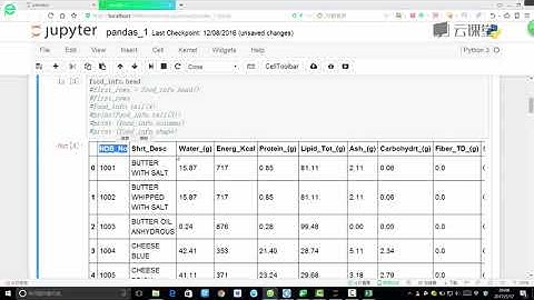 python数据分析与机器学习实战-课时11.Pandas数据读取