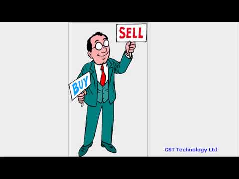 Stocata.Org 029 Trailing Percentage Stop Technical Analysis