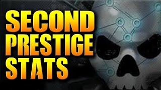 Advanced Warfare- My Official Second Prestige Combat Record And Leaderboards!