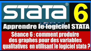 How to produce graphs for qualitative variables using Stata software?