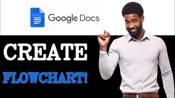 How To Make Create Flowchart In Google Docs Tutorial (2025)
