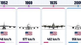 Explore The Complete Evolution Of Boeing Aircraft From 1916 To 2021