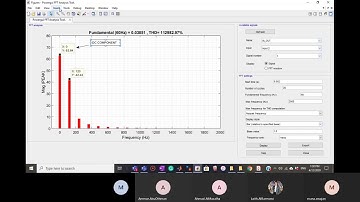 Harmonic Analysis using FFT tool in GUI Matlab Part 2