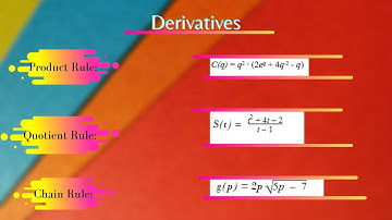 Derivatives Tutorial l Part 3 l Product, Quotient, & Chain Rule.