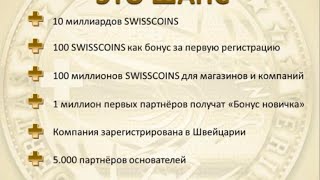 SWISSCOIN Базовые понятия проекта Что такое токен коин пакет сплит в компании SwissCoin