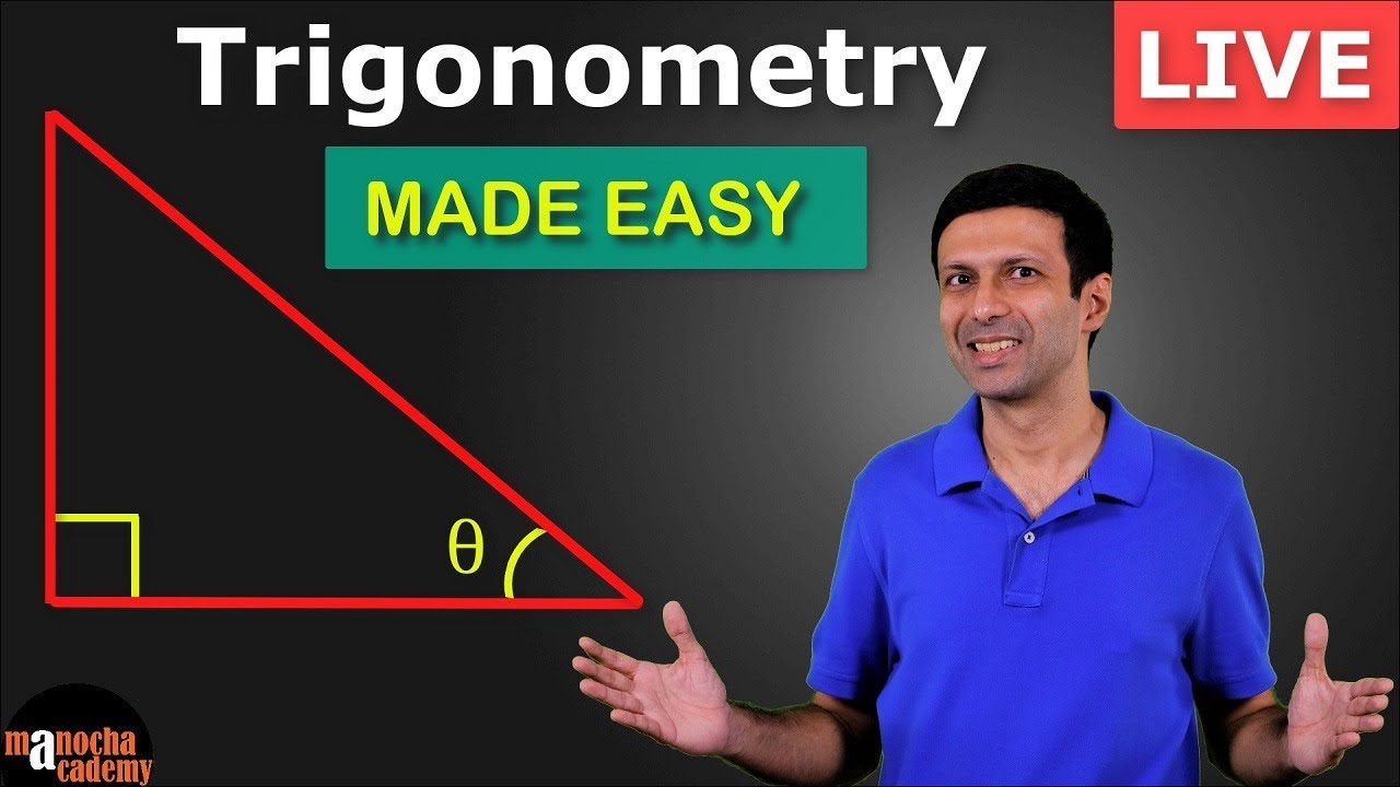 ⁣Trigonometry Basics