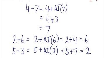 Divisibility, Primes and Modular Arithmetic (CSS441, L10, Y15)