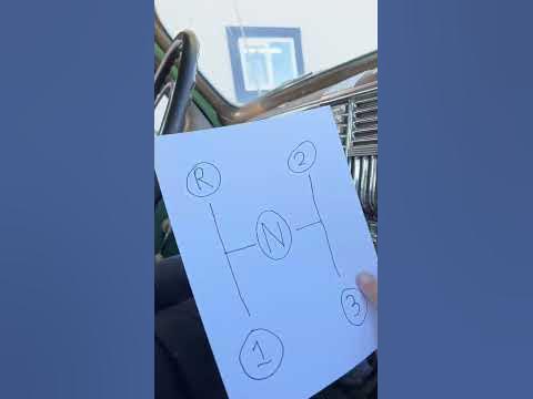 How to Shift a 3 on the tree manual transmission #shorts #howto #