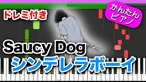 ピアノドレミ楽譜ここてか何処