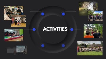 University Startup Challenge Ideacamp 2021: BeeFriendz