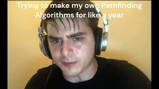 Pathfinding Pain