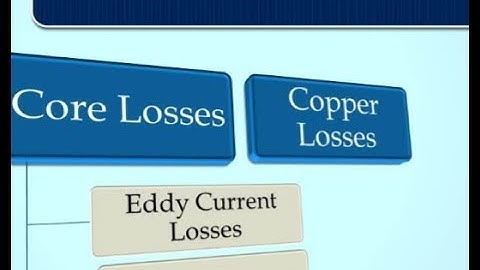 Transformer losses part 1 by amit sir