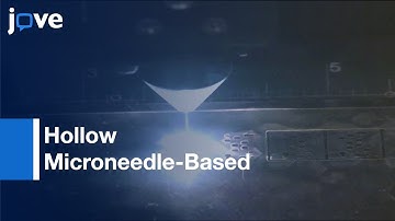 Hollow Microneedle-Based Sensor: Multiplexed Transdermal Electrochemical Sensing l Protocol Preview