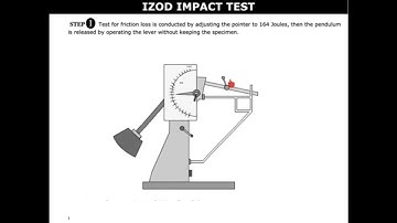Izode Impact Test final
