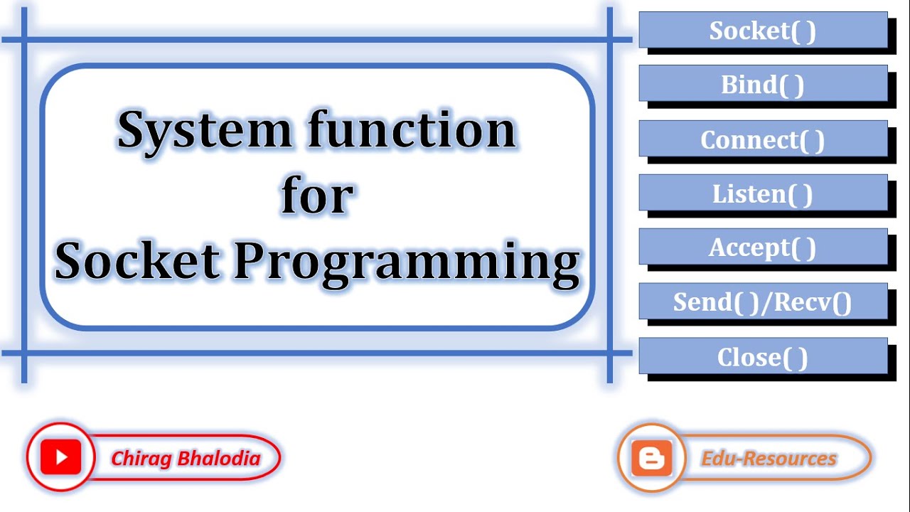 Bind function