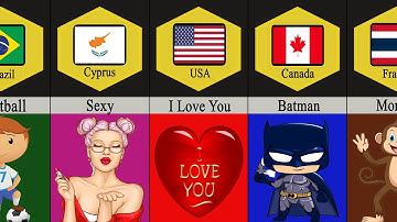 Most Common Passwords From Different Countries