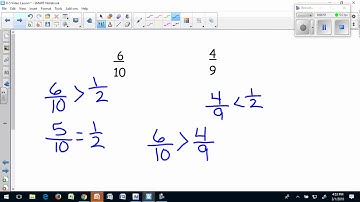 8 5 Use Benchmarks to Compare Fractions