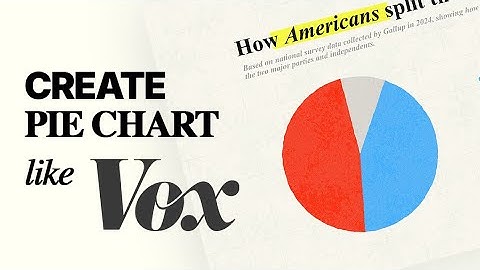Animate a Pie Chart in After Effects | Vox Style Infographics