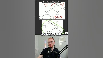 Balanced Binary Tree - Leetcode 110
