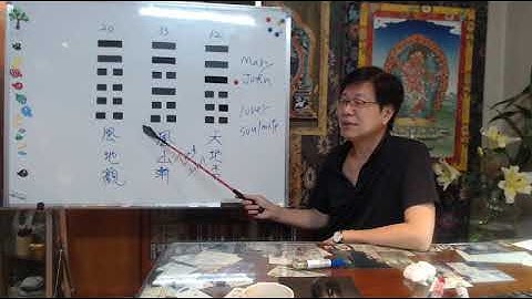 【Taiwan I-Ching Master 】Hexagram 12: Stand Still      by KUPO