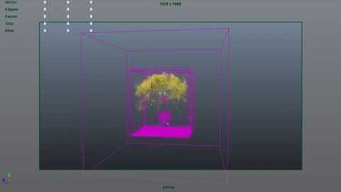 Fluid Driven Particles