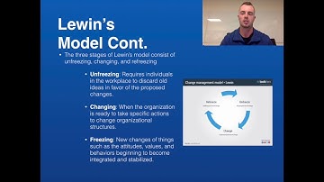 Change Management Webinar