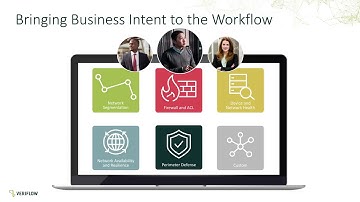 What is Intent based networking