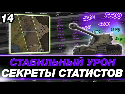 Видео: 🟣 УЧУ ИГРАТЬ НА 5000 СРЕДНЕГО ● ВАЖНЫЙ ПРИНЦИП! ● ПОЛНОЕ ПОГРУЖЕНИЕ #14