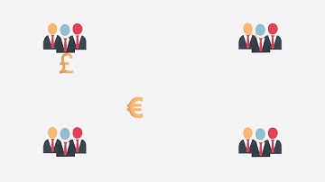 What Is Wealth Generators FX Multiplier 2 0