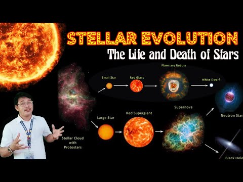 Video: Ano ang average na density ng isang neutron star?