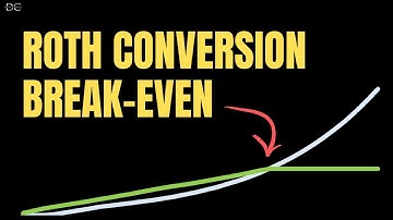 Roth Conversions: The One Chart That Could Change How You Think