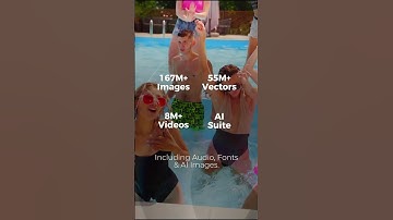 123RF - Discover Your Creative Potential