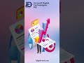 Boost Your Business with Arabic Guest Posting Services | Reach the Middle East Audience