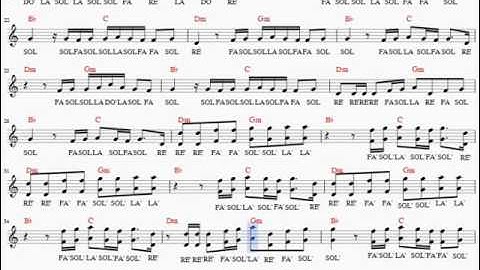 ED SHEERAN   SHAPE OF YOU