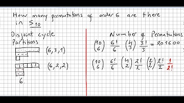 Group Theory 62, Disjoint Cycle Partitions and Number of Permutations