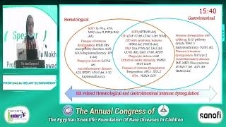 Session 10 The Interplay Of GIT Hematology And Immunology Prof.Dalia Helmy ELghoneiemy