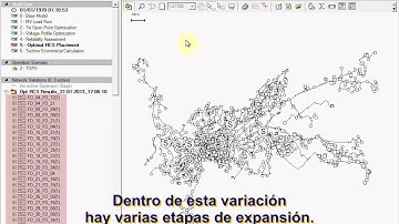 Tutorial: Optimal RCS Placement - Distribución MT de PowerFactory DIgSILENT Subtitulado