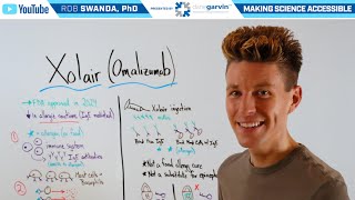 How does Xolair (Omalizumab) Work to Reduce Allergic Reactions?