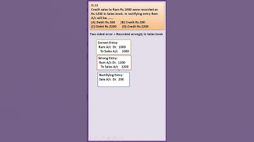 MCQ 12| Rectification of Errors| Class 11| Accounts| D K Goel 2025| Shorts| Solutions@learnwithease