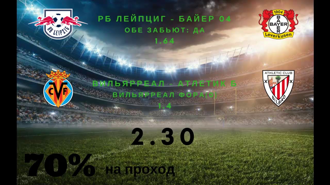 Прогноз на матч РБ Лейпциг - Байер 04 09 апреля 2018 Прогноз на матч РБ Лейпциг - Байер 04 09 апреля 2018